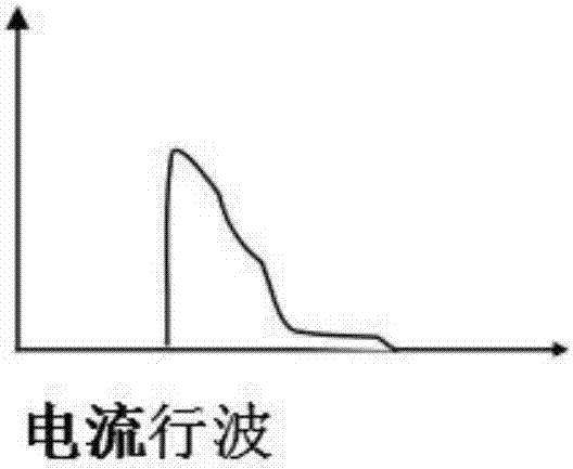 Simple online transmission line fault positioning and monitoring system