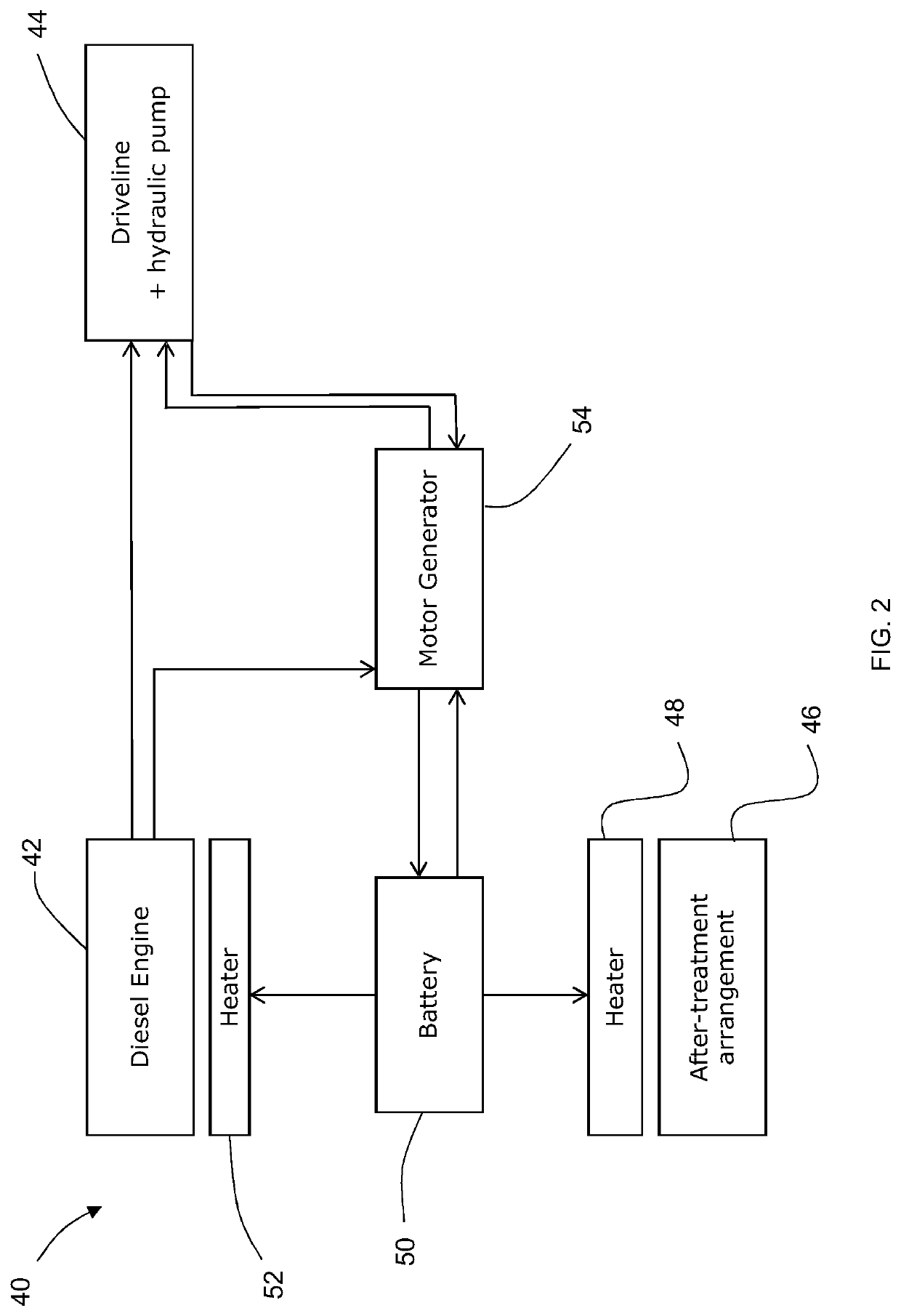 Engine System