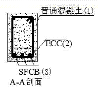 Novel steel-fiber composite bar (SFCB) and engineered cementitious composite (ECC)-concrete composite beam and preparation method thereof