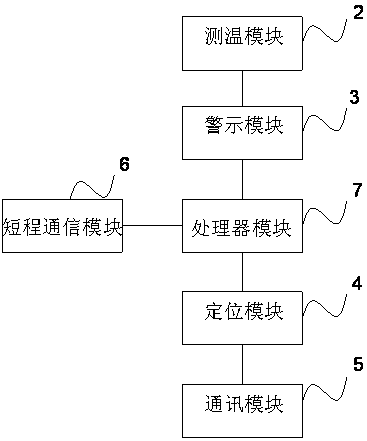 Body temperature monitoring device and monitoring method