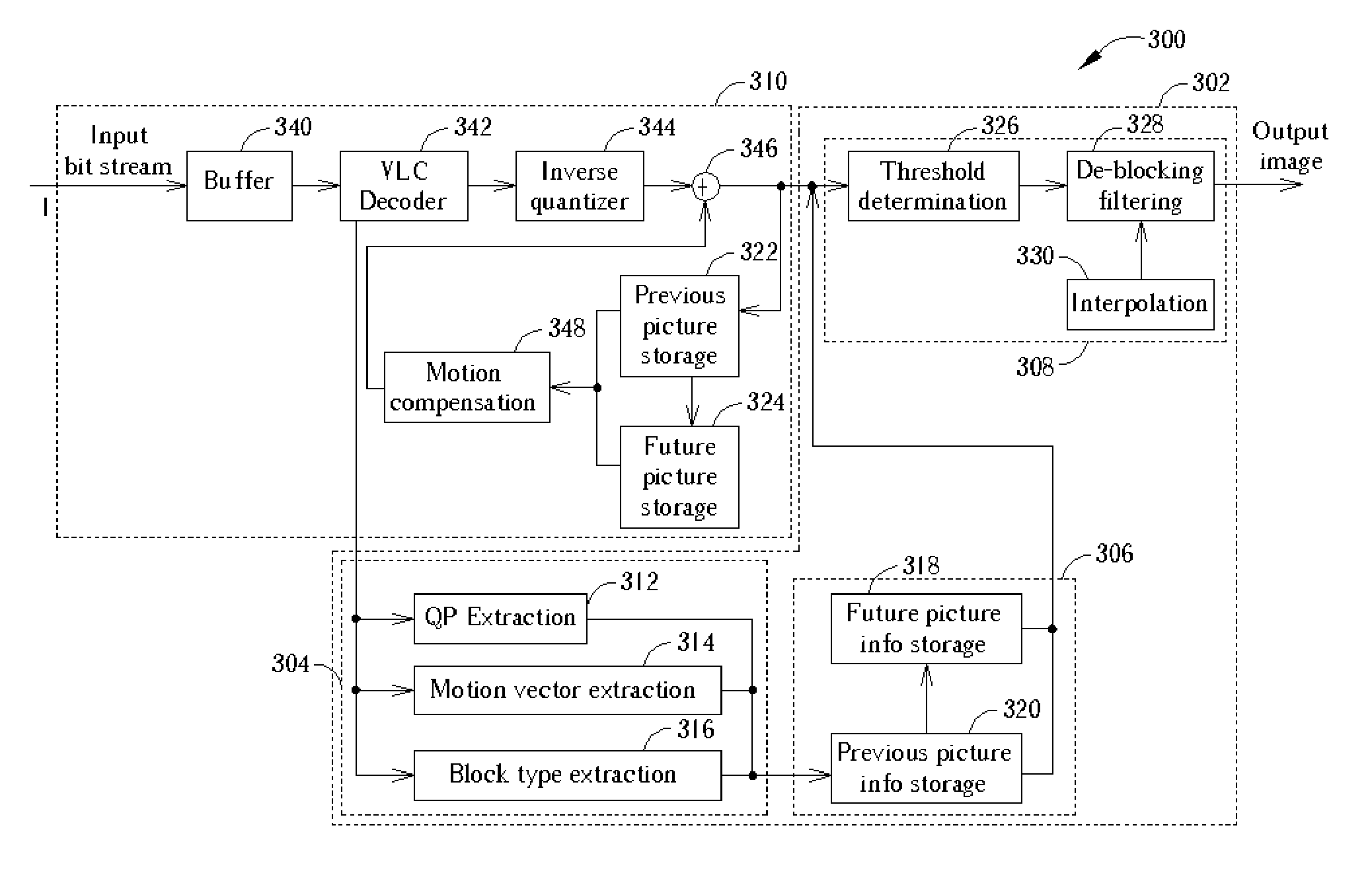 Adaptive de-blocking filtering apparatus and method for MPEG video decoder