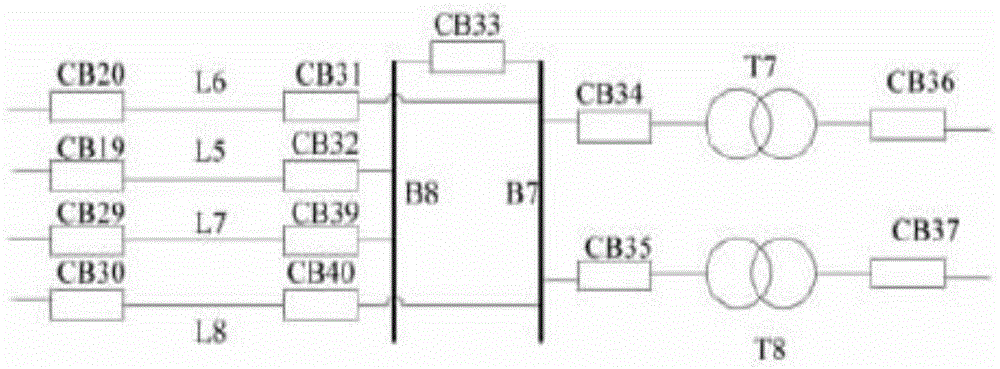 Electric power system fault diagnosis method based on improved particle swarm optimization algorithm