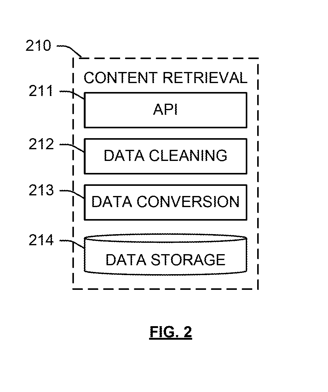 Performing semantic analyses of user-generated textual and voice content