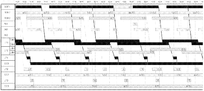 HRCEA (hybrid of rules and compression-extensive algorithm)-based steel making-continuous casting production scheduling method for special steel mill