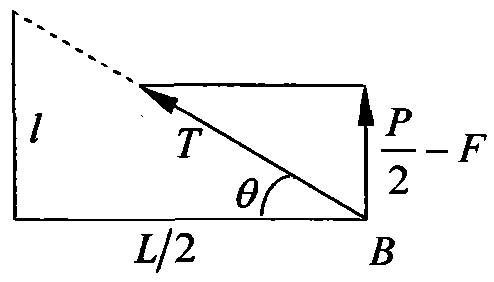 Mechanical arm vibration abatement device and method