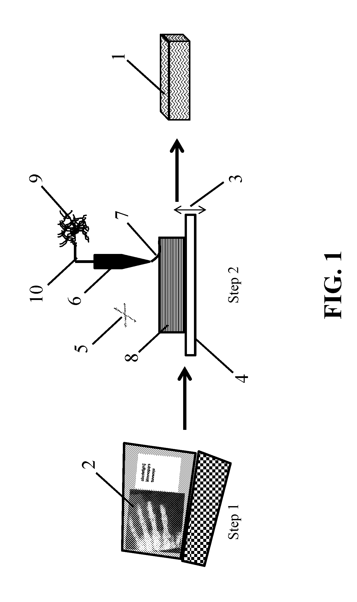 Crosslinkable 3D printed biomaterial-based implants and methods of manufacture thereof