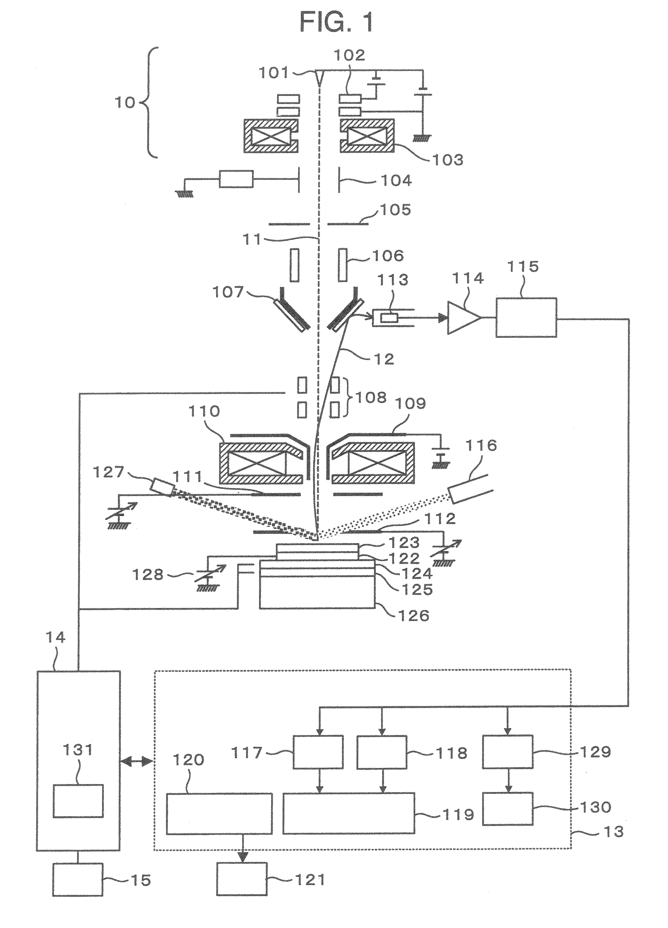 Pattern inspection device and method