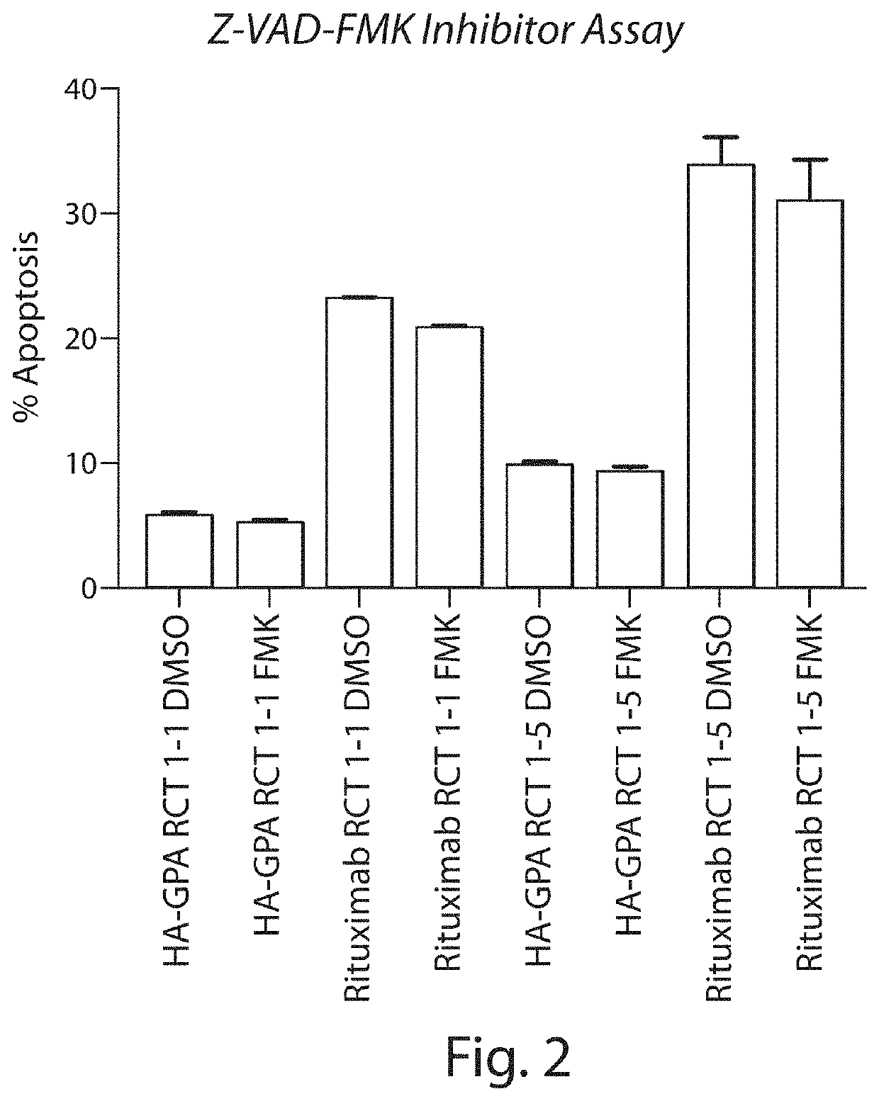 Compositions and methods related to cell systems for penetrating solid tumors