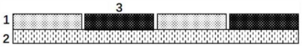 Lithium ion cell lamination equipment and process