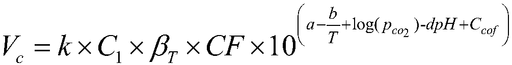 Method for predicting corrosion degree of natural gas pipeline under gas-liquid two-phase flow