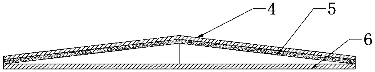 Green building roof with heat insulation function