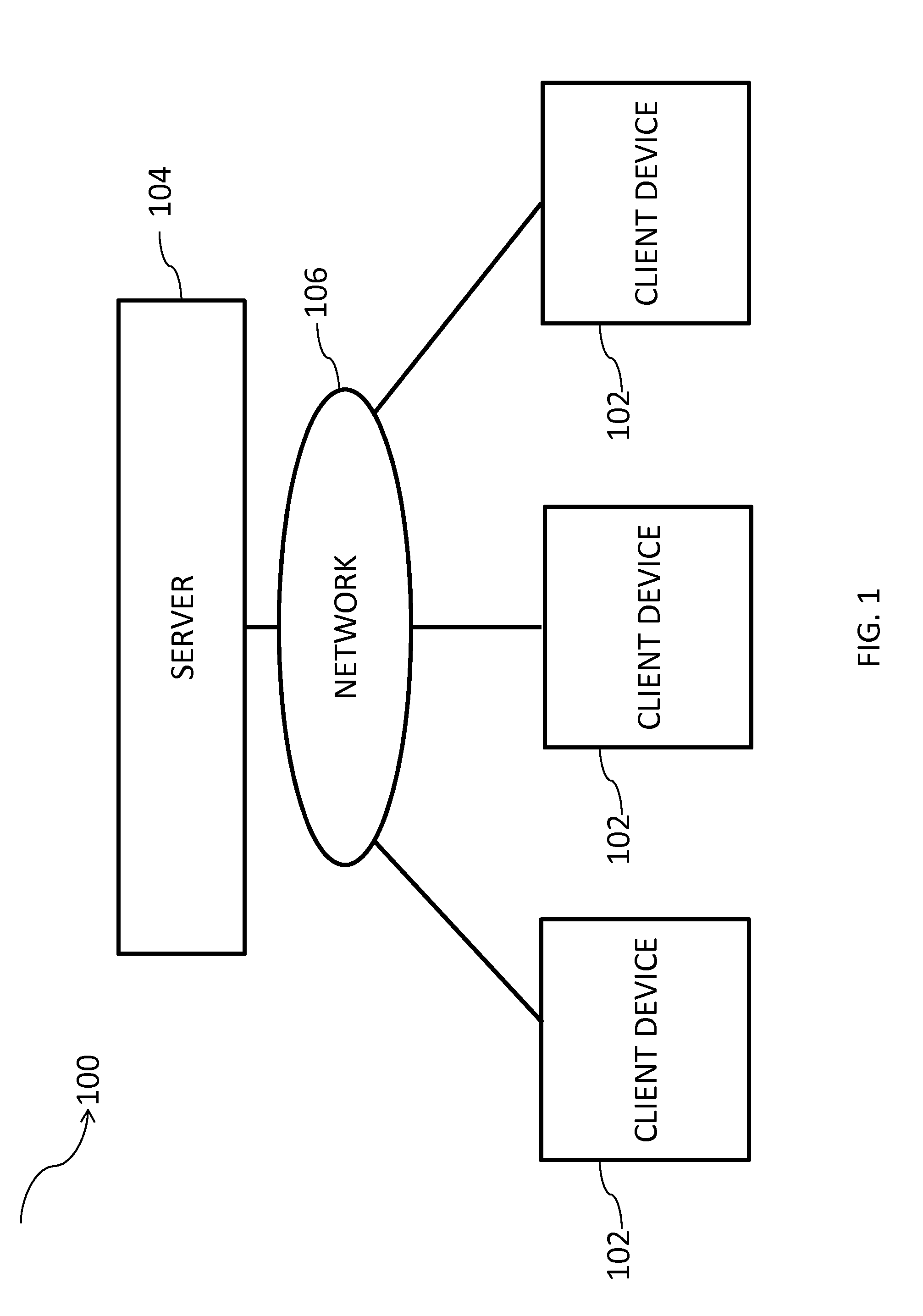 Systems and methods for providing price quotes for 3D objects