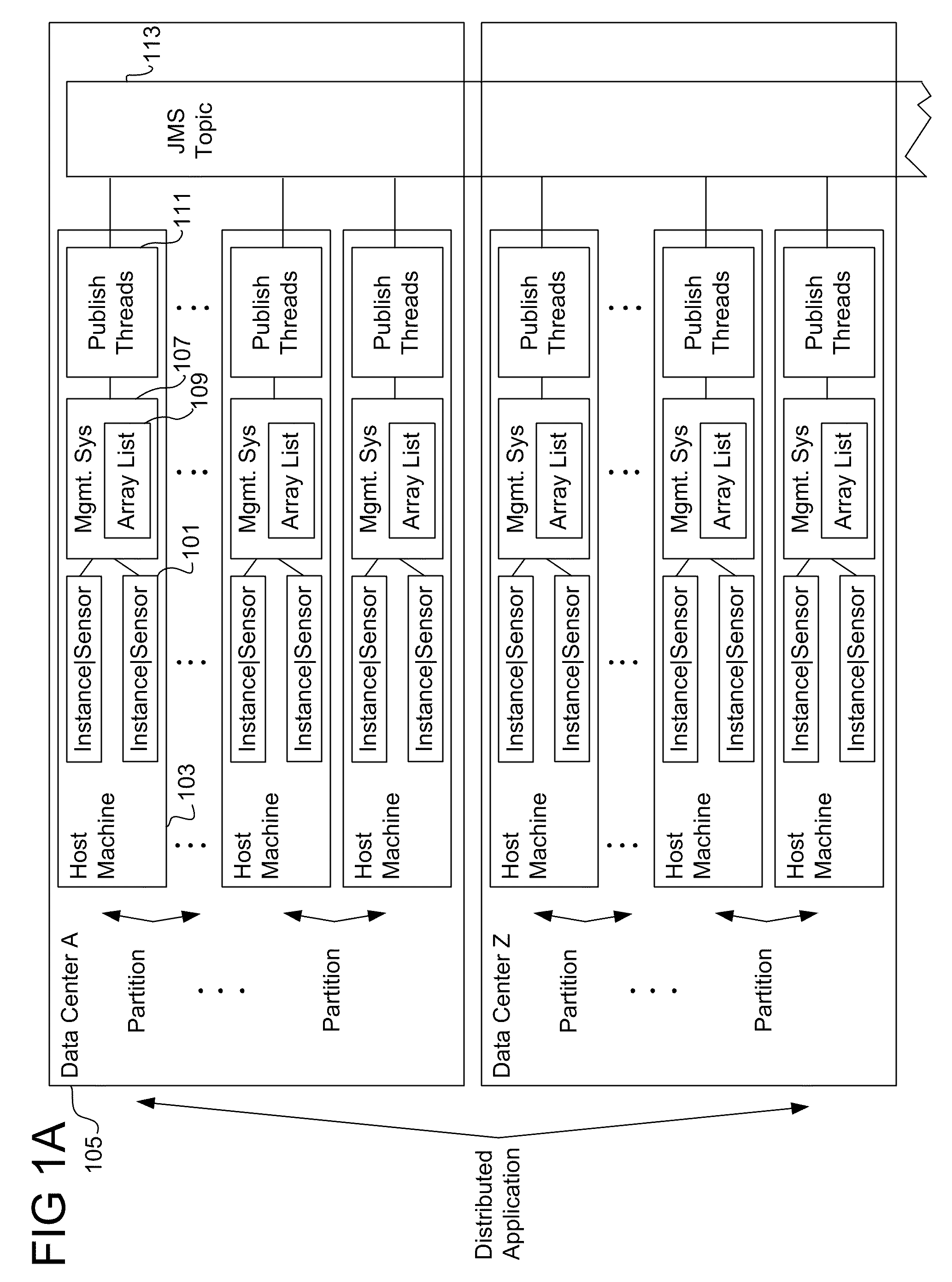 Scalable Real Time Event Stream Processing