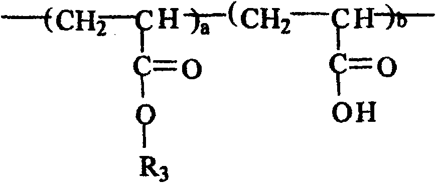 Novel crude oil demulsifier and preparation method thereof