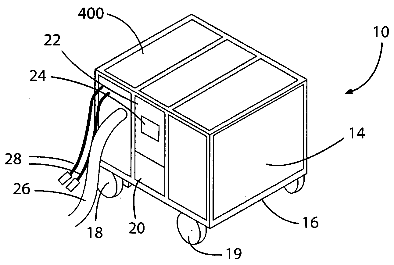 Maintenance and control system for ground support equipment