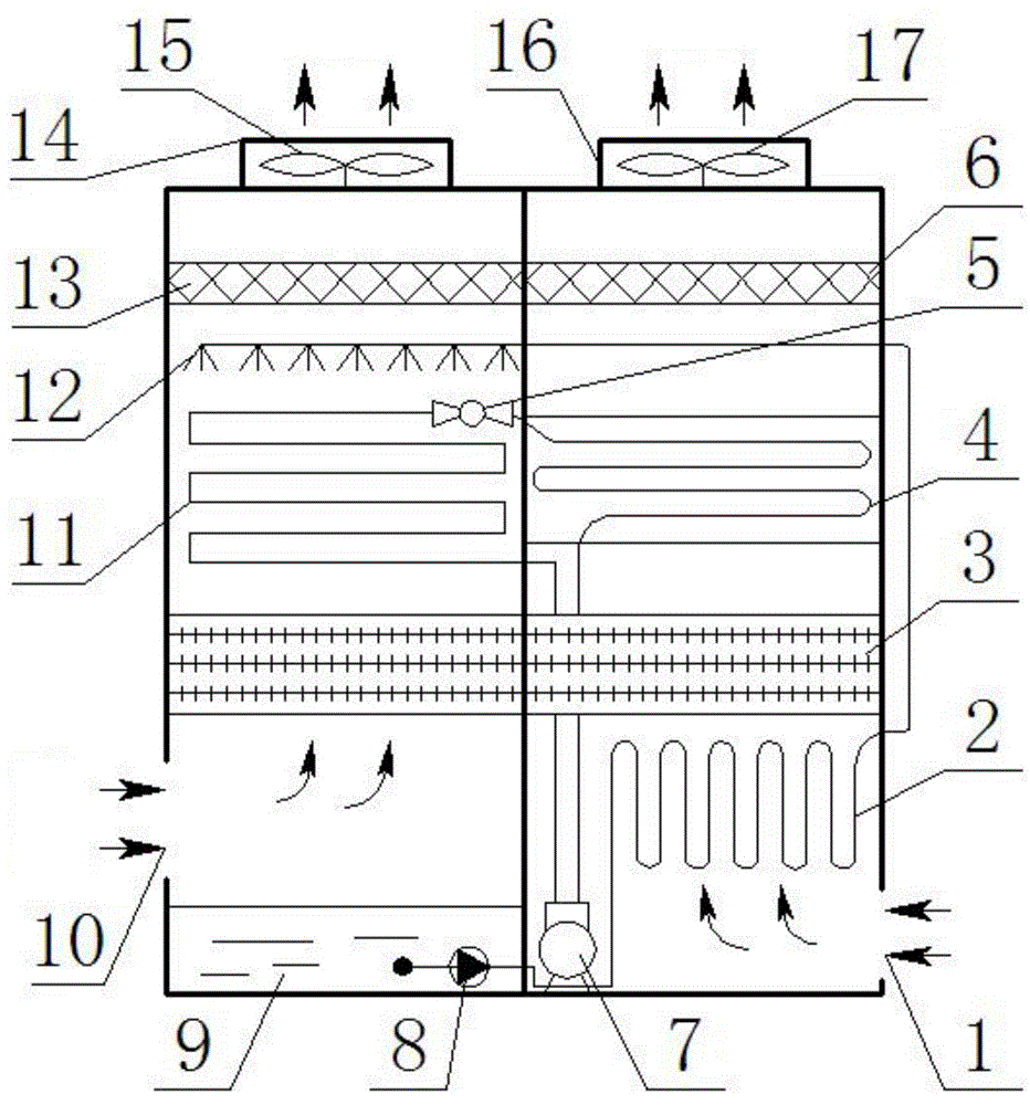 All-in-one evaporative cooling and mechanical refrigerating combined air conditioning unit usable in summers and winters