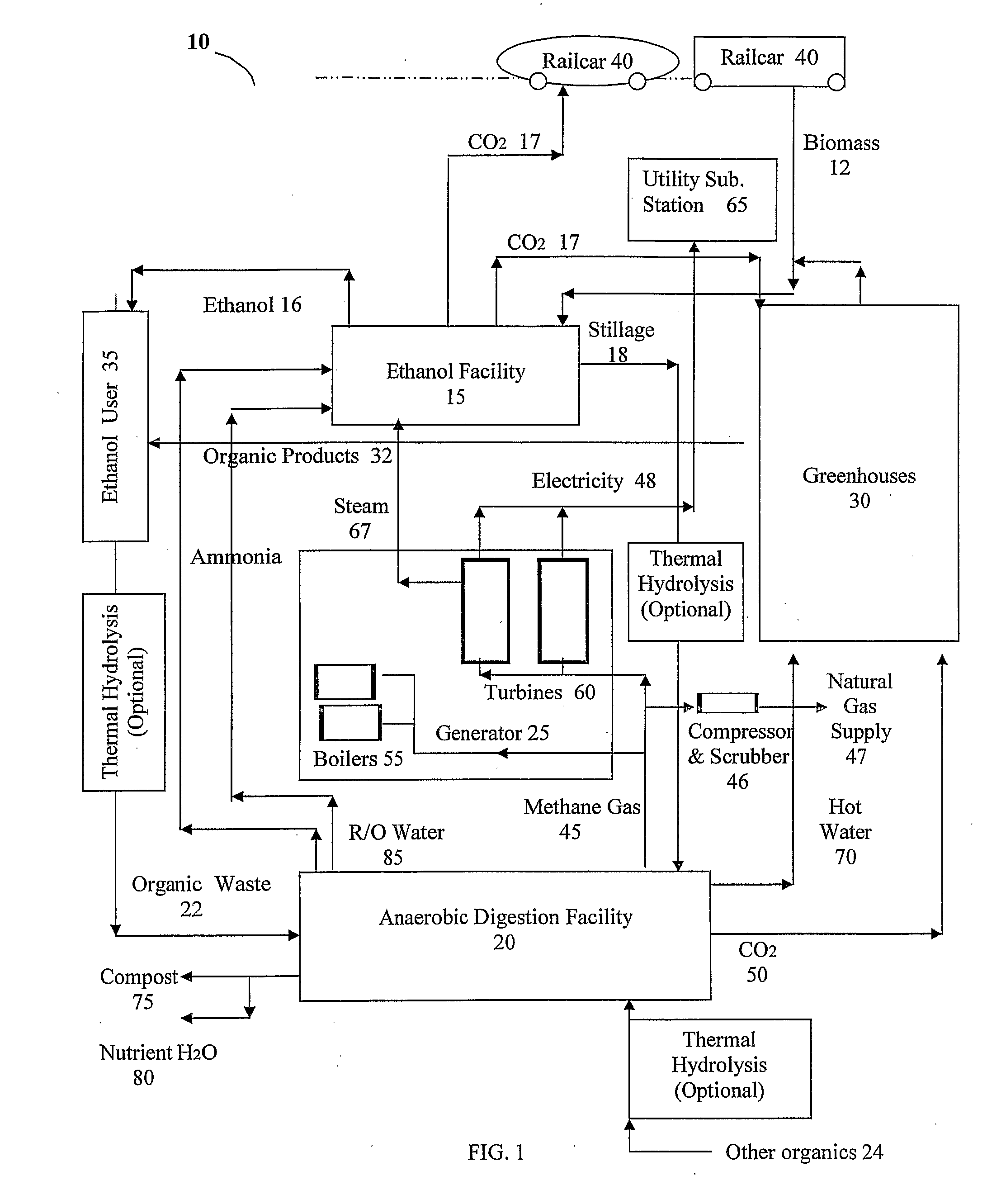 Self-Sustaining and Continuous System and Method of Anaerobically Digesting Ethanol Stillage