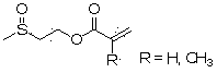 Acrylate compound containing methyl sulfoxide structure, and preparation method and application thereof