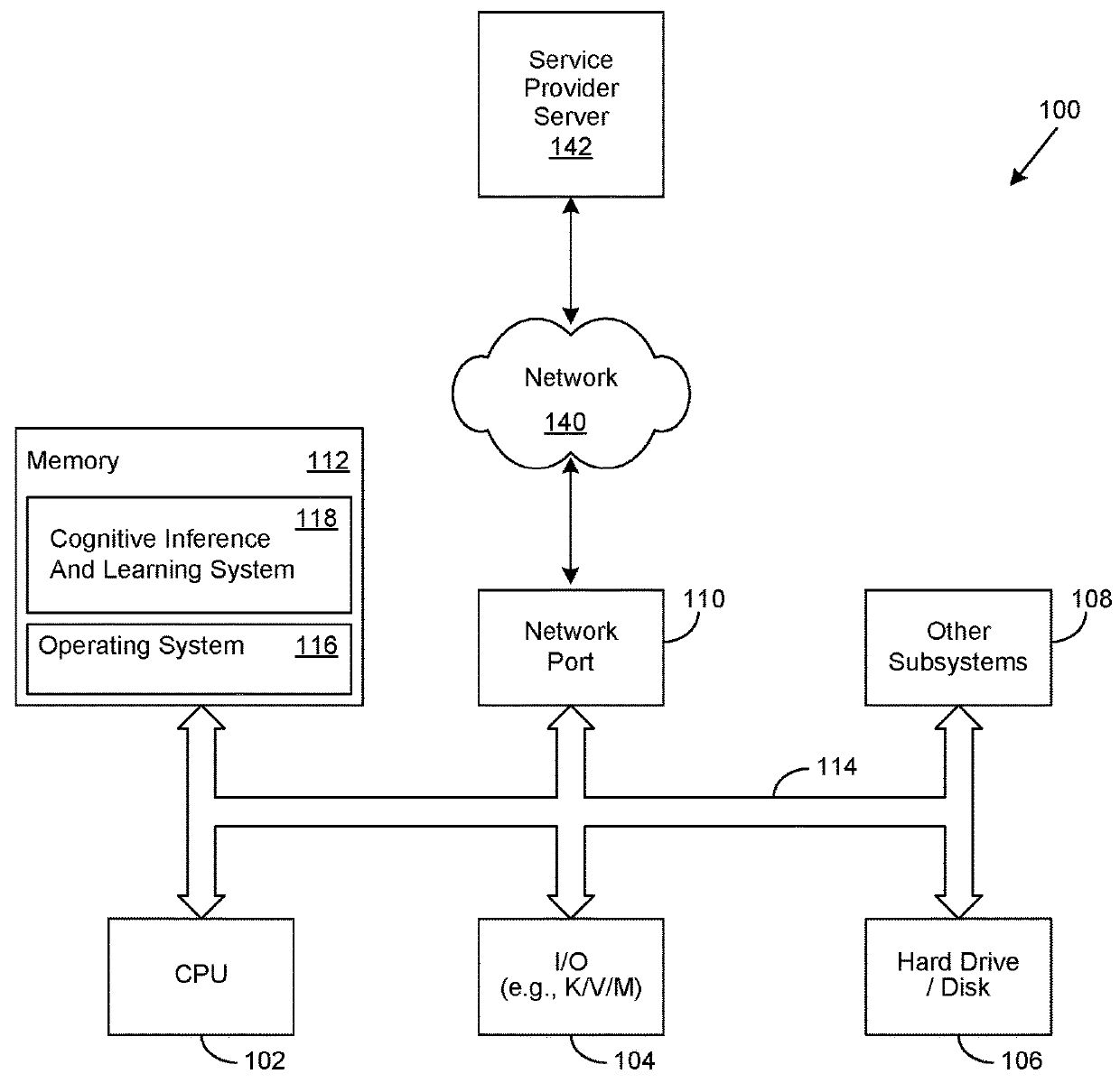 Providing Healthcare-Related, Blockchain-Associated Cognitive Insights Using Blockchains