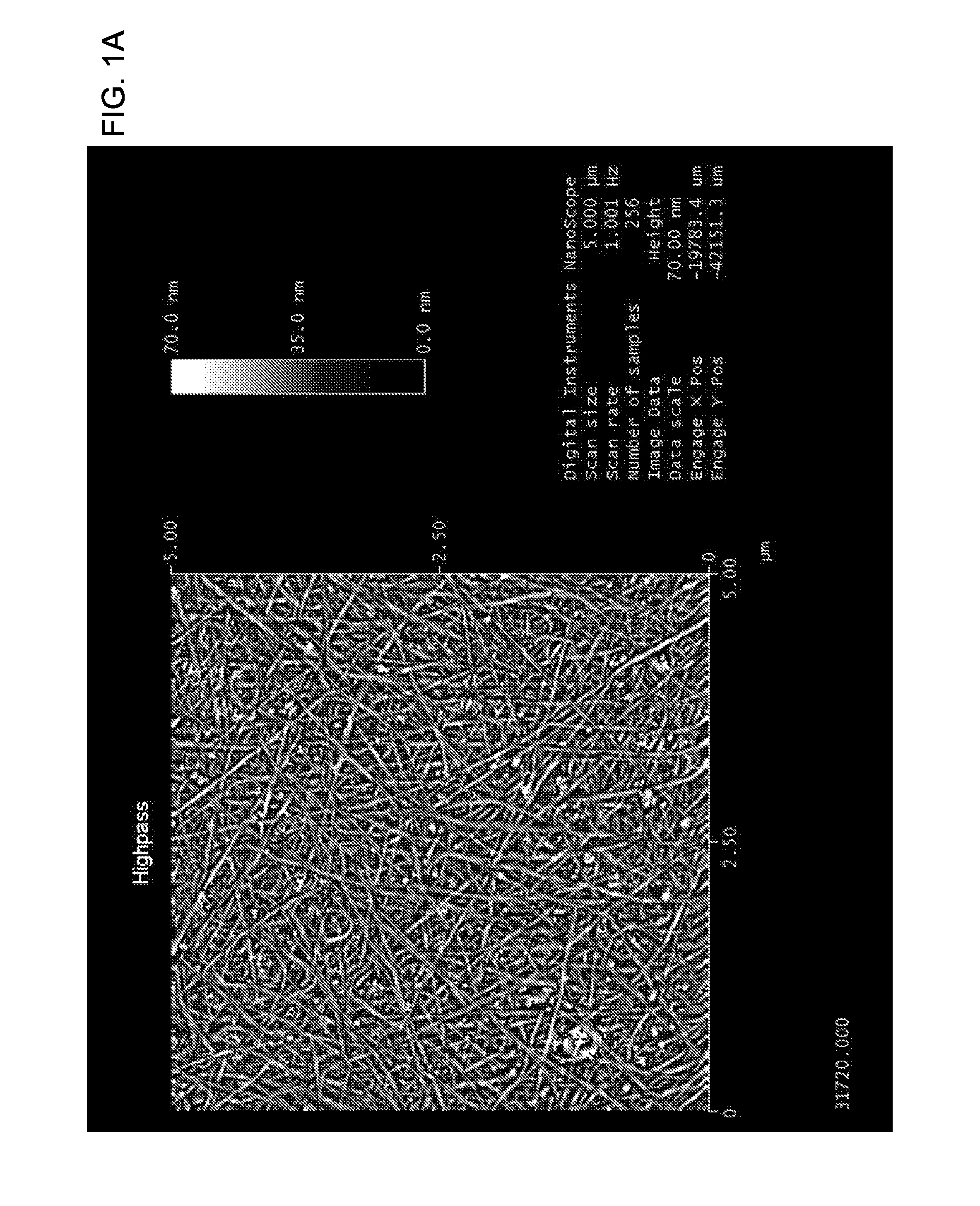 Nanostructure-film LCD devices