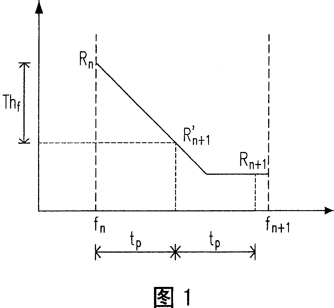 Method for inspecting and eliminating liquid-crystal display device ghost image