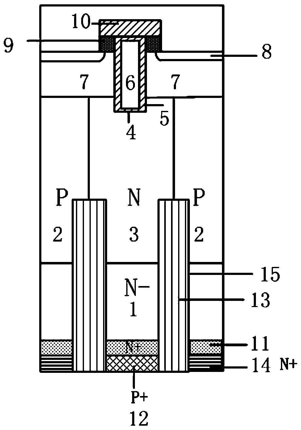 IGBT device structure and preparation method thereof