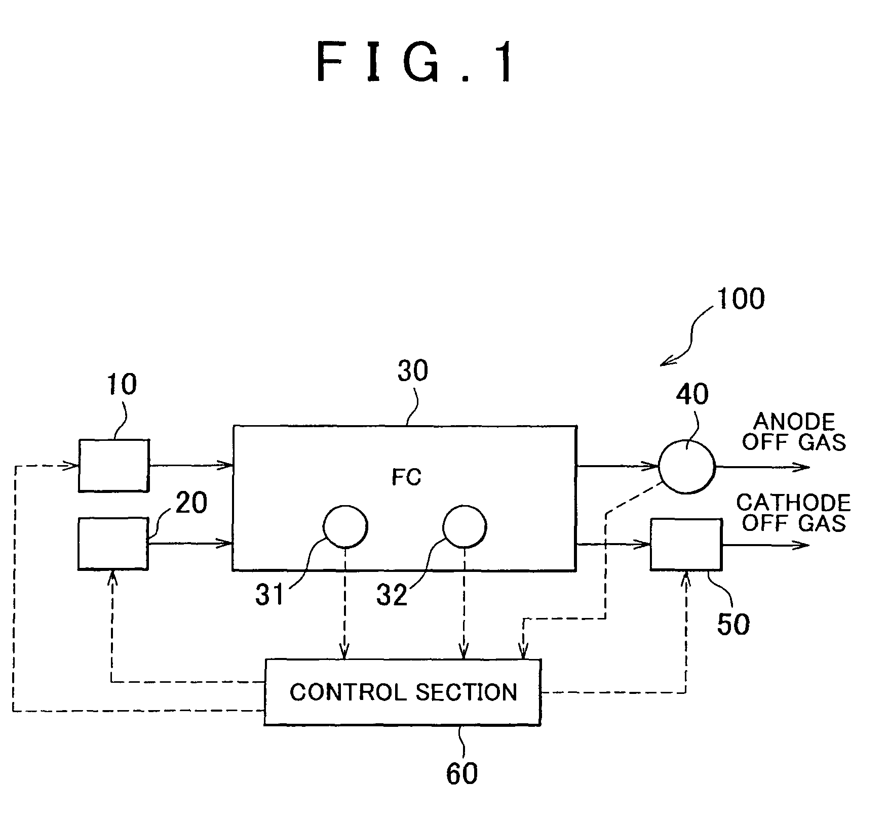 Fuel cell system and fuel cell control method