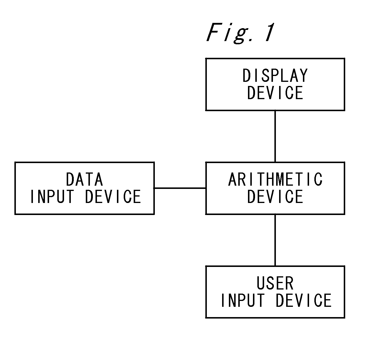 Occlusion evaluation apparatus and occlusion evaluation method