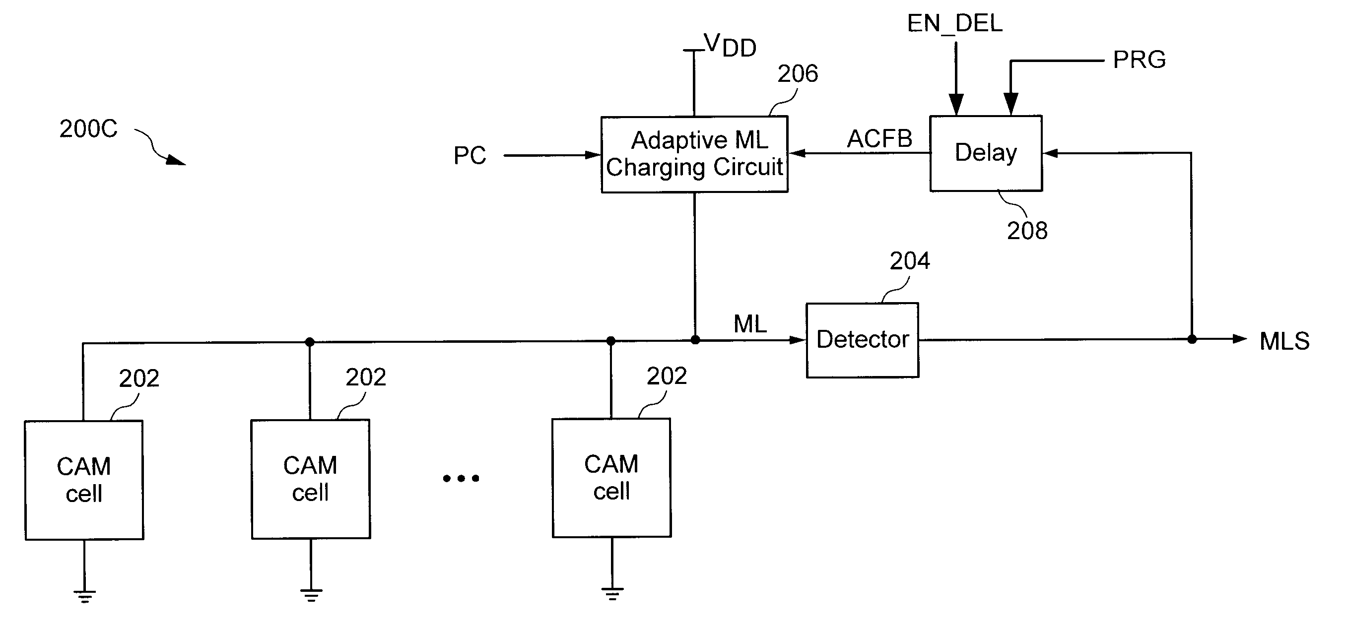 Adaptive match line charging