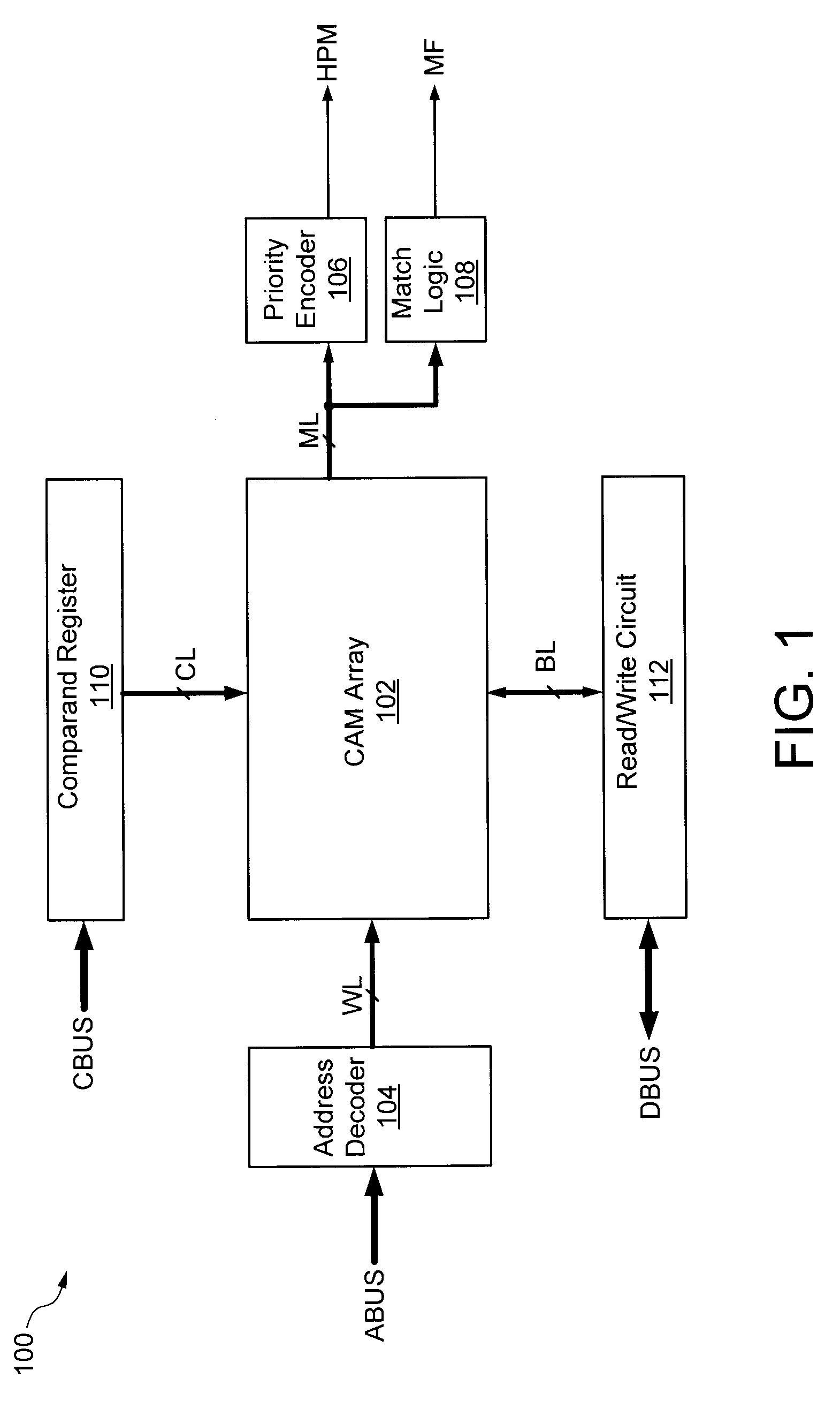 Adaptive match line charging