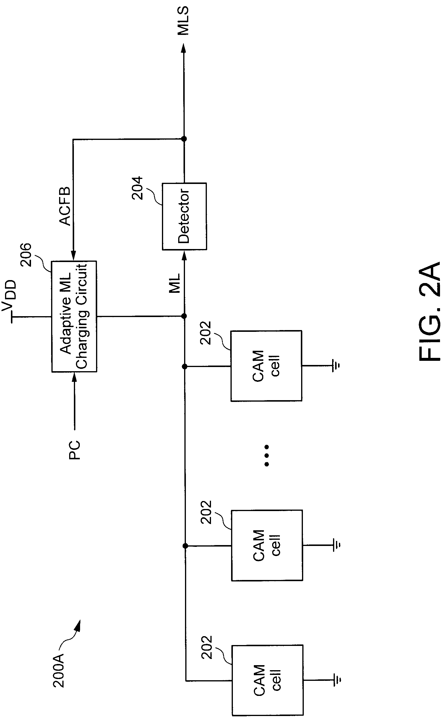 Adaptive match line charging