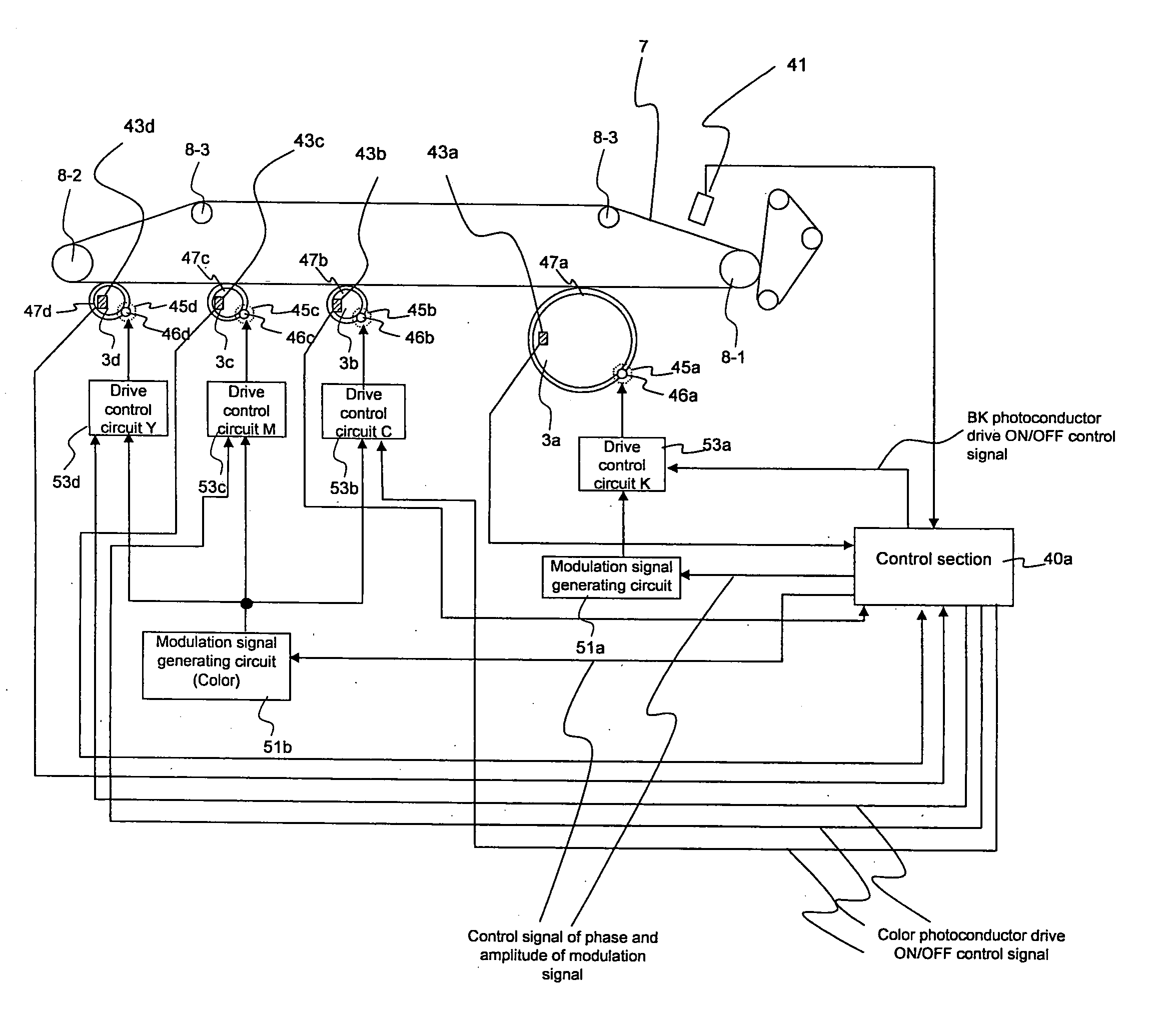 Color image forming apparatus