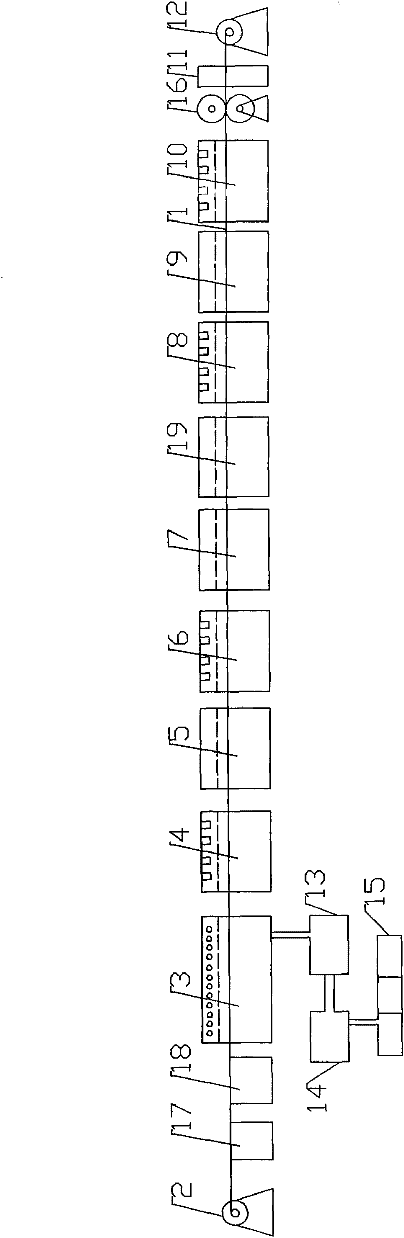 Surface treatment technology of reel aluminium strip