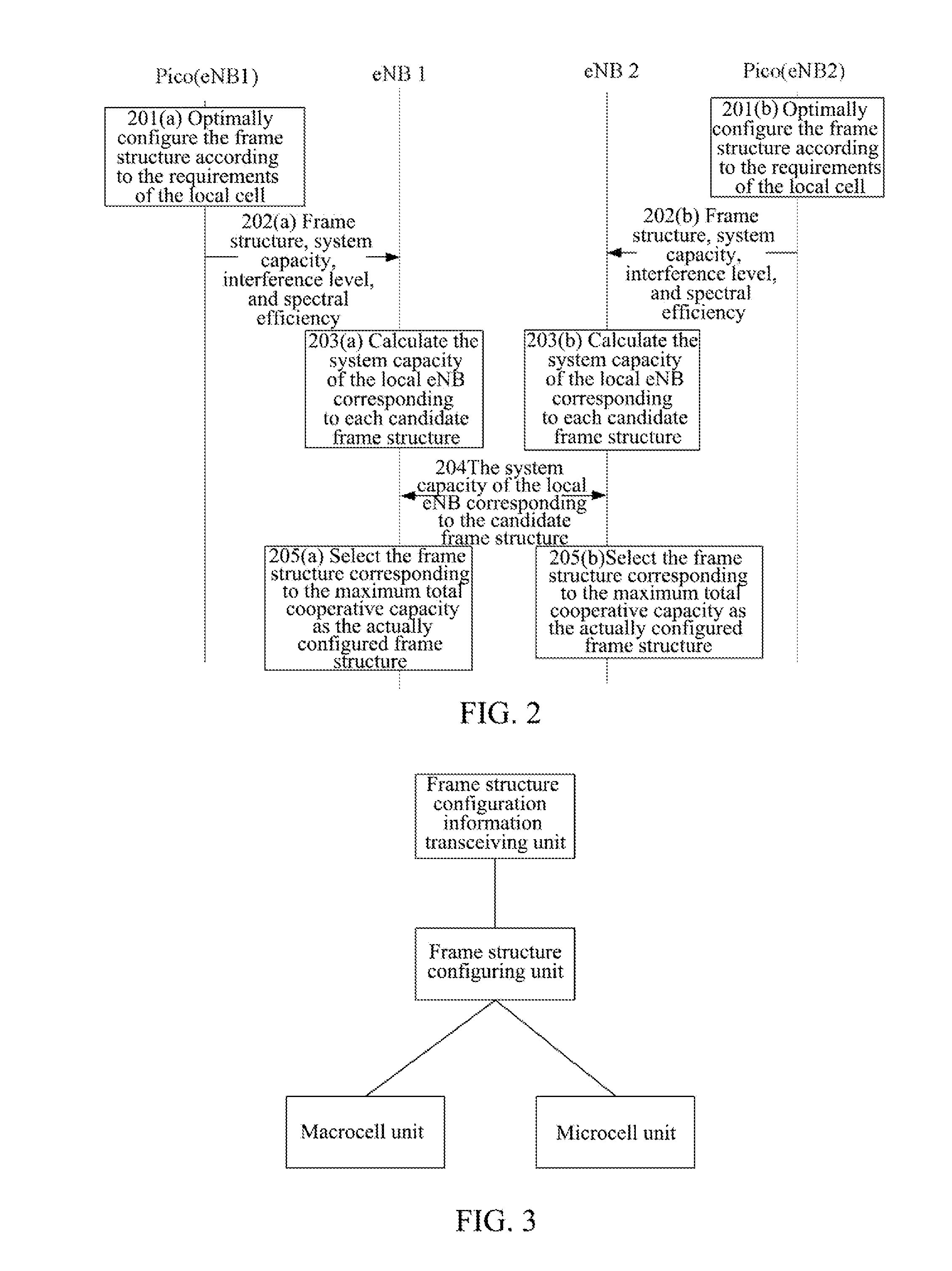 Method and apparatus for cancelling interference