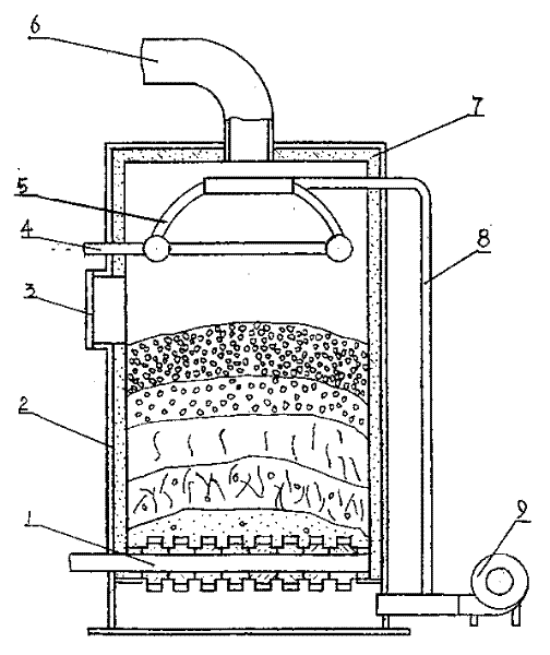 Self-balanced coal continuous gasification furnace