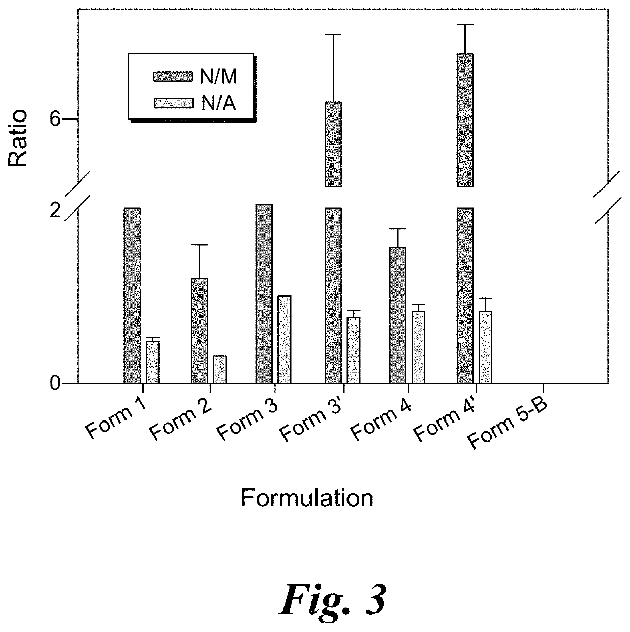 Topical application of nerve labeling dyes for image-guided surgery