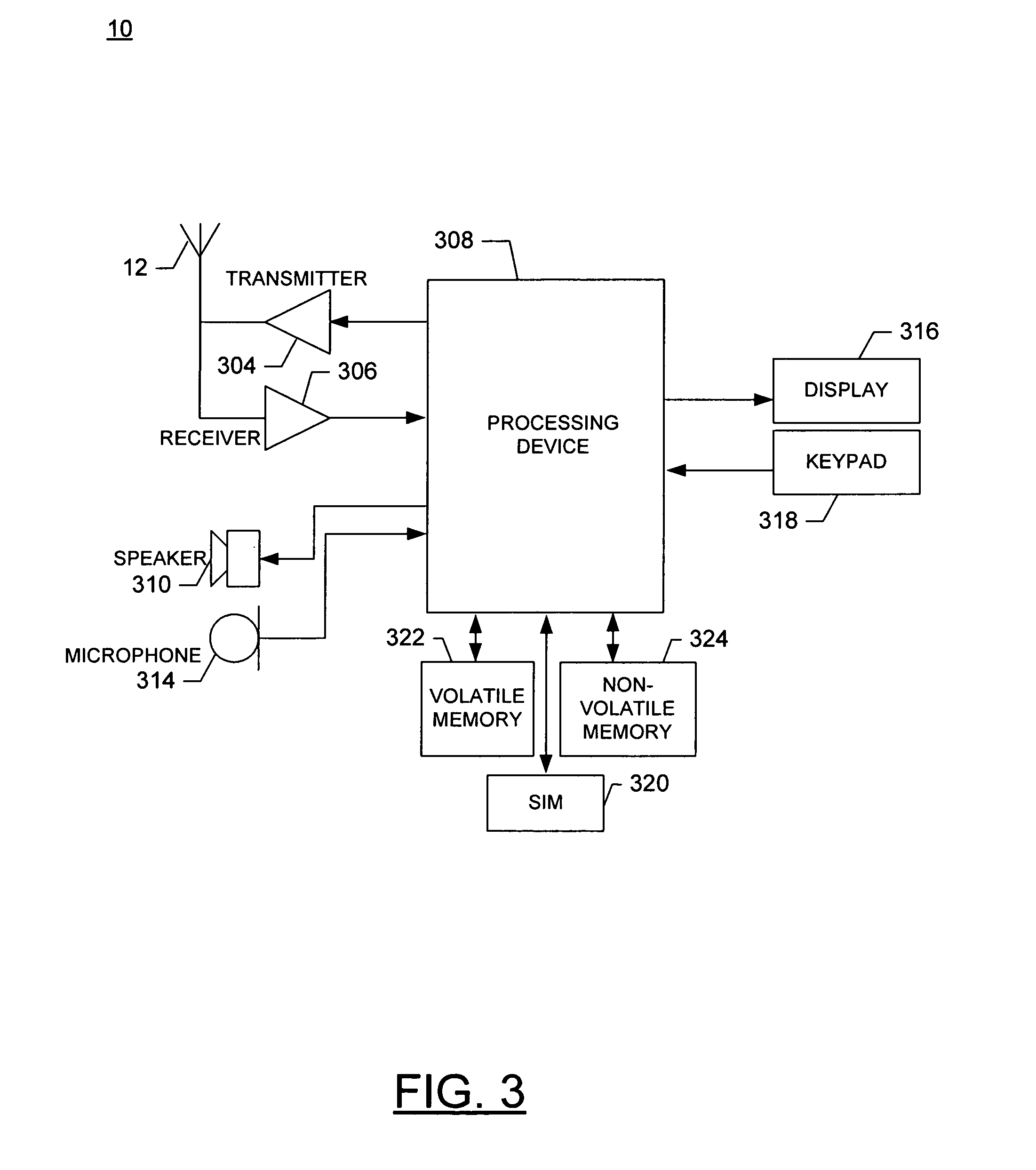 Method, system, apparatus and computer program product for stereo coding