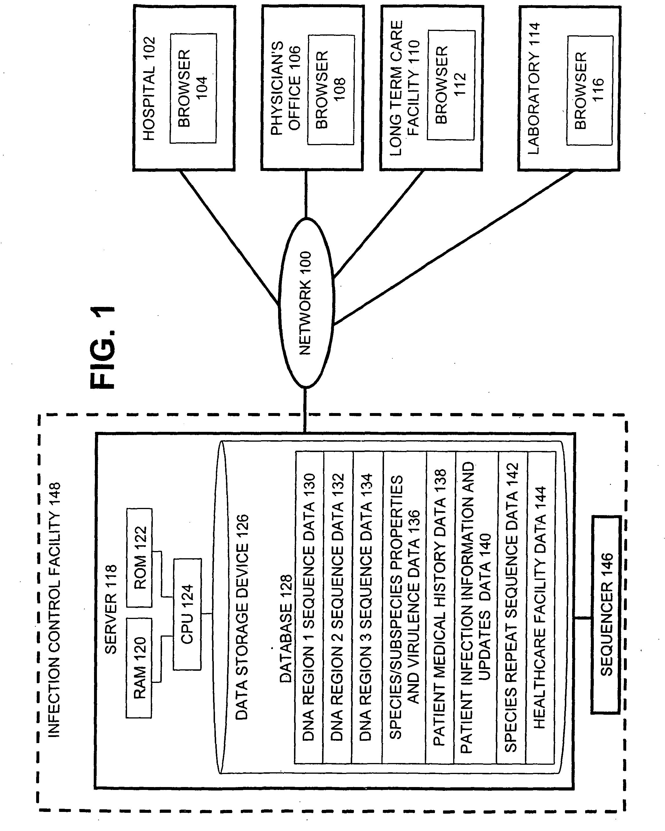 System and method for tracking and controlling infections