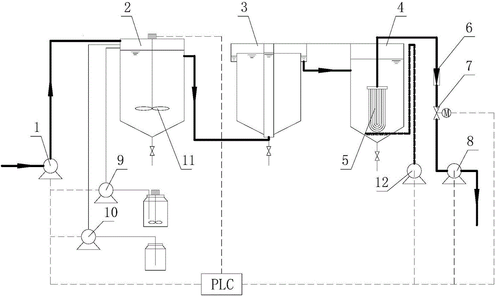 Multi-step combined method for purifying radioactive cesium-polluted drinking water and device used by multi-step combined method