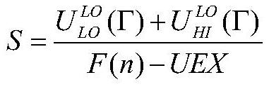 Energy consumption optimization method for fixed-priority periodic tasks in mixed-critical systems