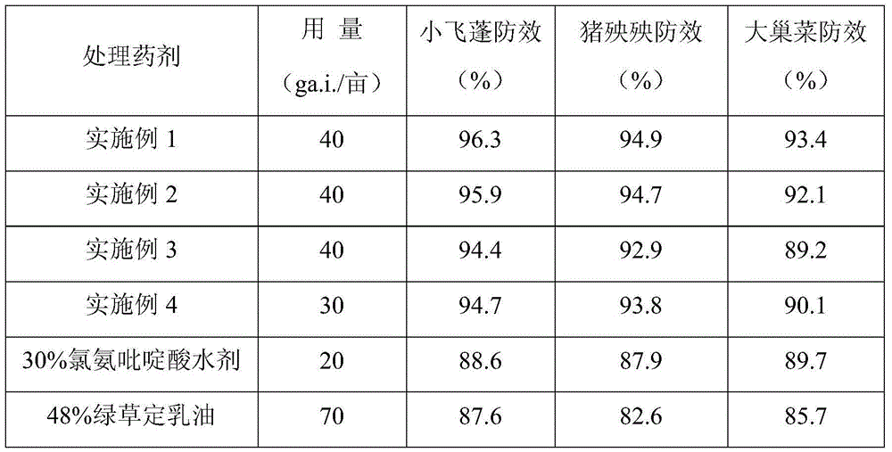 Mixed herbicide containing picloram and triclopyr