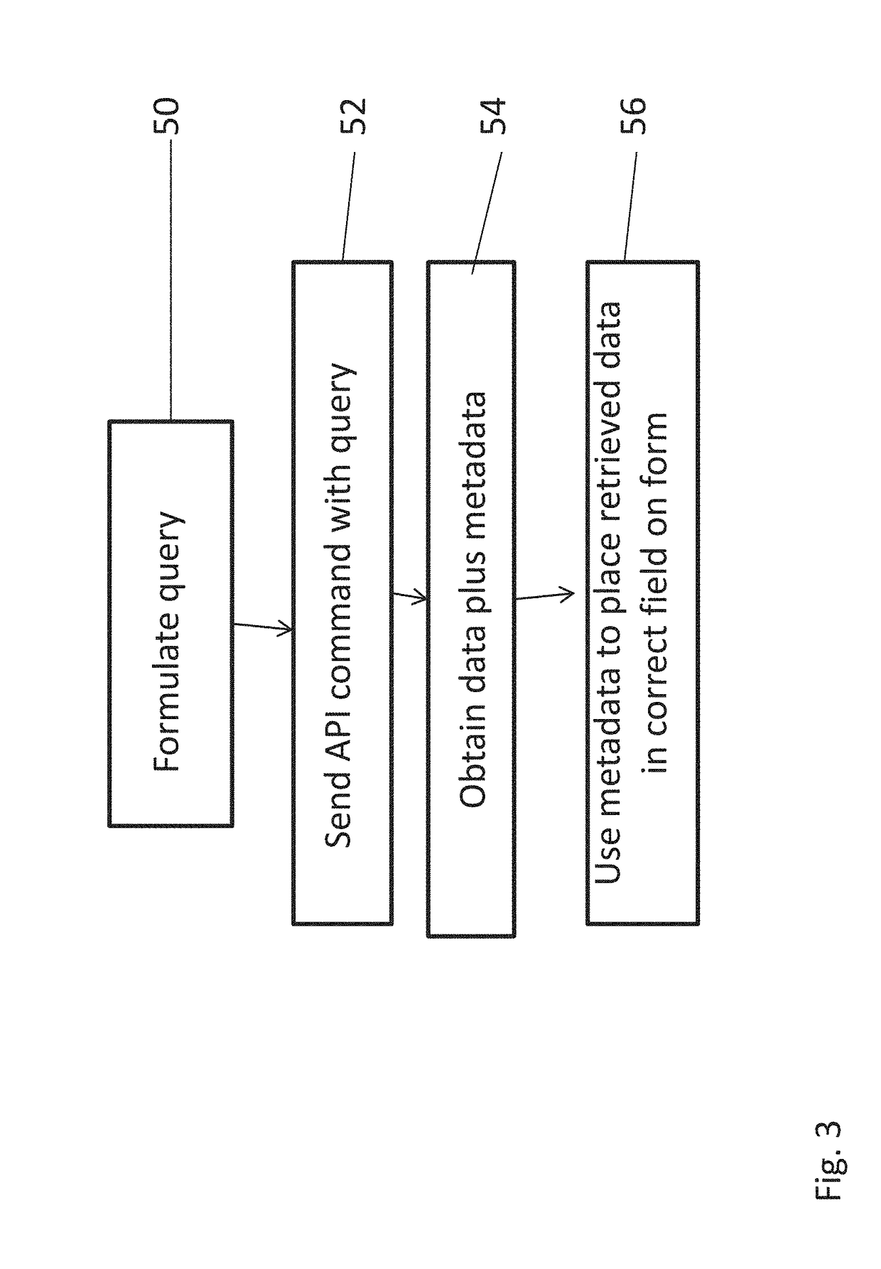 Network-based gathering of background information