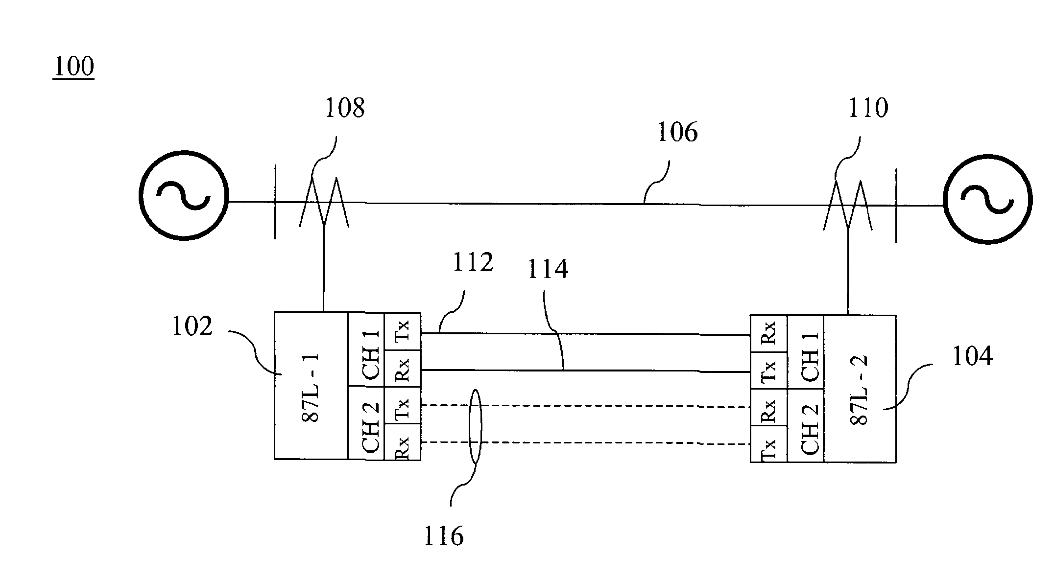 Method and system for communications channel delay asymmetry compensation using global positioning systems