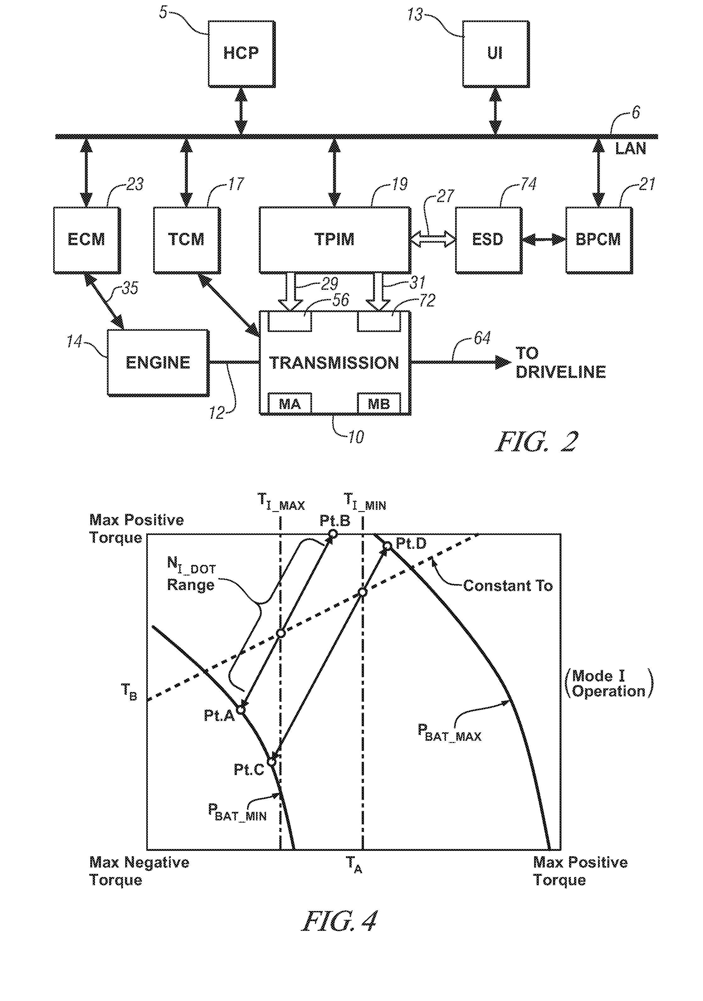 Method and apparatus to control engine restart for a hybrid powertrain system