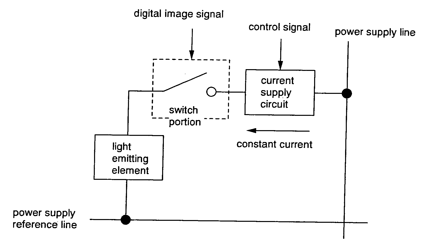 Display device and driving method thereof