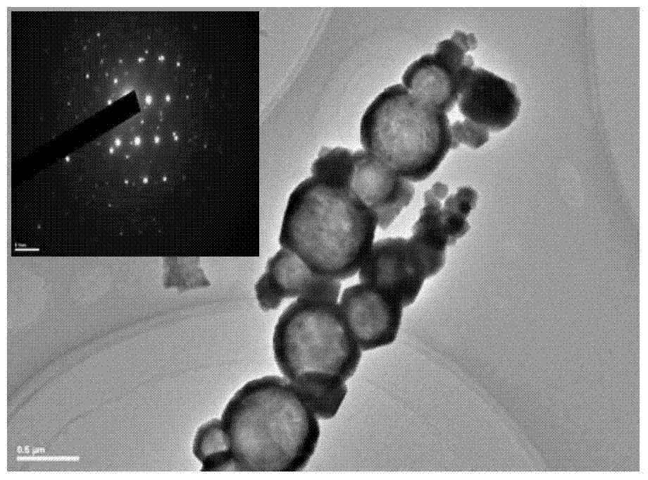 Magnetic ball chain and preparation method thereof