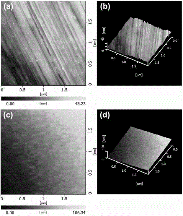 Electrochemical polishing electrolytic solution of zirconium alloy and electrochemical polishing method of electrochemical polishing electrolytic solution