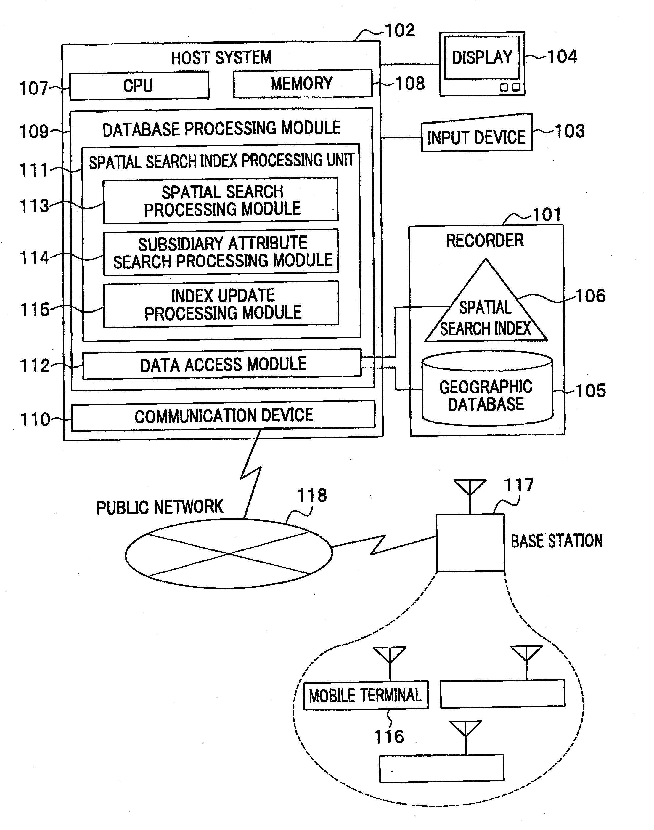 Method and system for data processing with spatial search