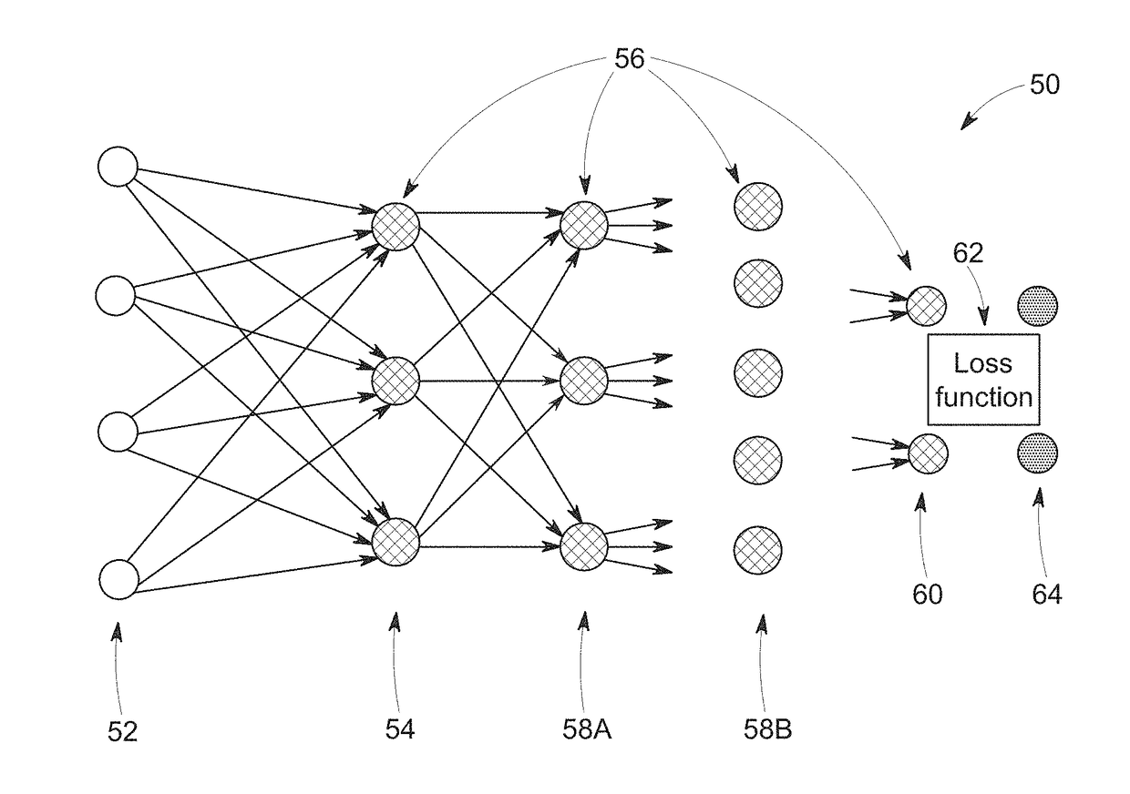 Tomographic reconstruction based on deep learning