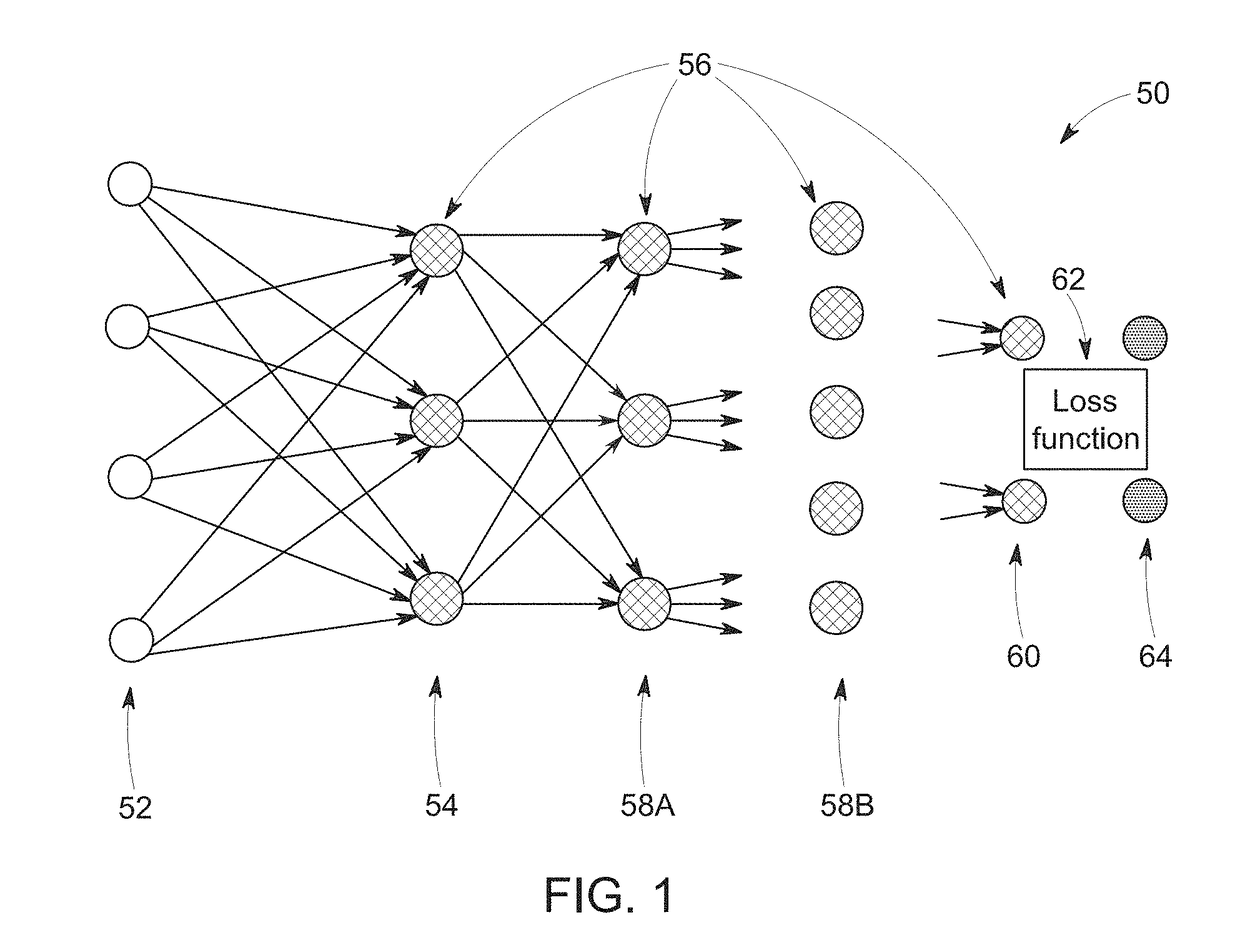 Tomographic reconstruction based on deep learning